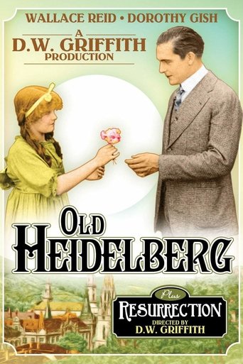 Old Heidelberg Poster of Old Heidelberg