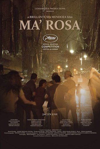 Ma' Rosa Poster of Ma' Rosa