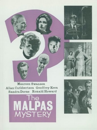 The Malpas Mystery Poster of The Malpas Mystery