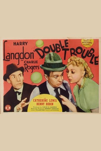Double Trouble Poster of Double Trouble