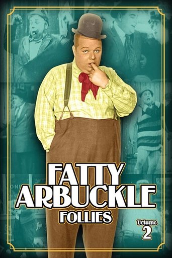 Fatty’s Faithful Fido Poster of Fatty’s Faithful Fido
