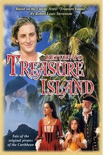 Return to Treasure Island Poster of Return to Treasure Island