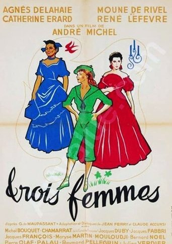Three Women Poster of Three Women