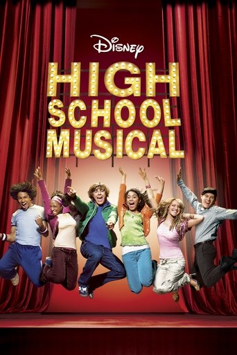 High School Musical Poster of High School Musical