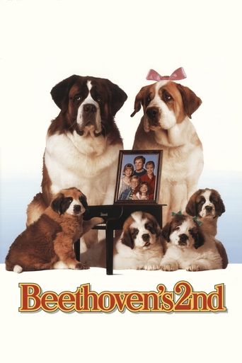 Beethoven's 2nd Poster of Beethoven's 2nd