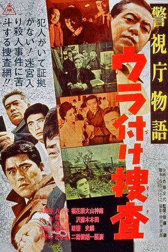 Police Department Story Pt.20: Backing Investigation Poster of Police Department Story Pt.20: Backing Investigation