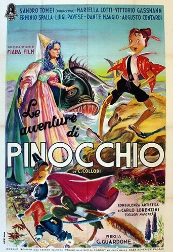 The Adventures of Pinocchio Poster of The Adventures of Pinocchio