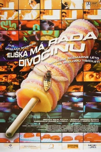 Eliška Likes It Hot Poster of Eliška Likes It Hot