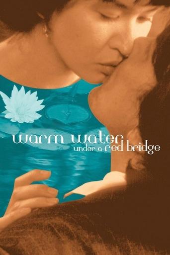 Warm Water Under a Red Bridge Poster of Warm Water Under a Red Bridge