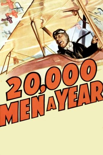 20,000 Men a Year Poster of 20,000 Men a Year