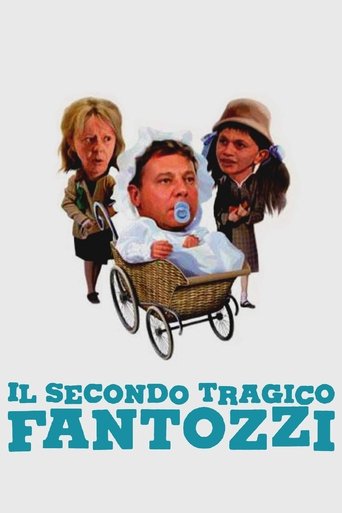 The Second Tragic Fantozzi Poster of The Second Tragic Fantozzi