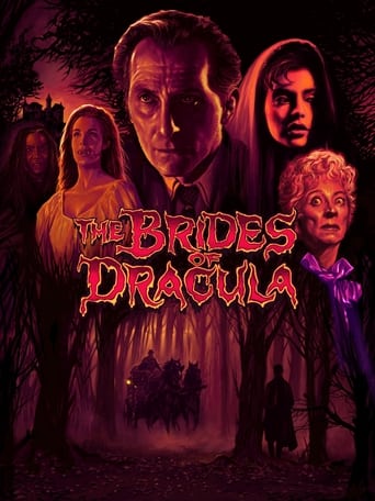 The Brides of Dracula Poster of The Brides of Dracula