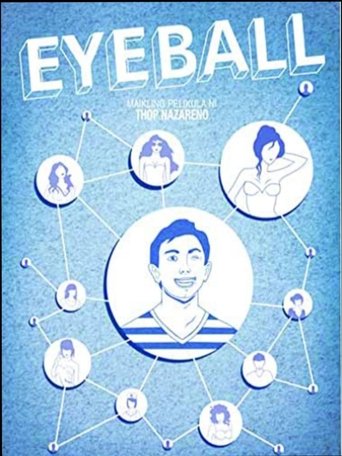 Eyeball Poster of Eyeball