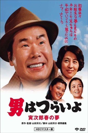 Tora-san's Dream of Spring Poster of Tora-san's Dream of Spring
