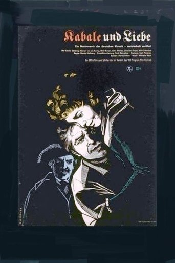 Intrigue and Love Poster of Intrigue and Love