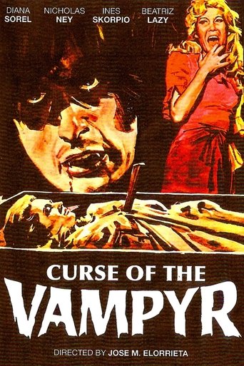 Call of the Vampire Poster of Call of the Vampire
