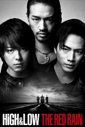 High & Low The Red Rain Poster of High & Low The Red Rain