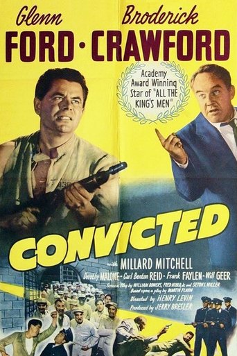 Convicted Poster of Convicted