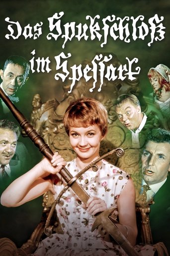 The Haunted Castle Poster of The Haunted Castle