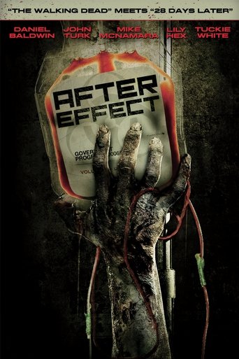 After Effect Poster of After Effect