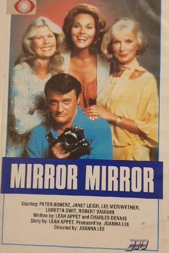 Mirror, Mirror Poster of Mirror, Mirror