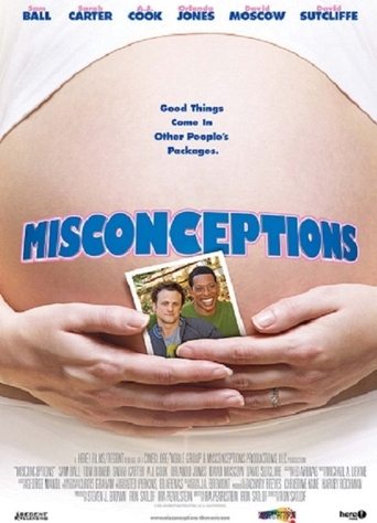 Misconceptions Poster of Misconceptions