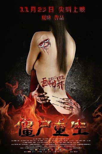 Zombies Reborn Poster of Zombies Reborn