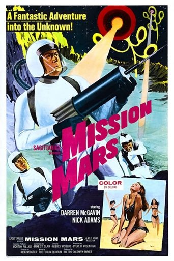Mission Mars Poster of Mission Mars