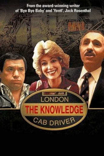 The Knowledge Poster of The Knowledge