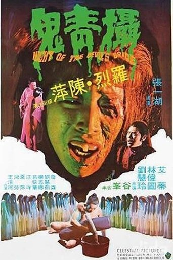 Night of the Devil Bride Poster of Night of the Devil Bride
