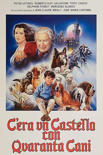There Was a Castle with Forty Dogs Poster of There Was a Castle with Forty Dogs
