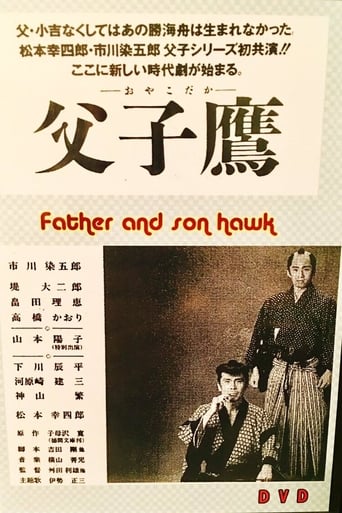 Father and Son Hawk Poster of Father and Son Hawk
