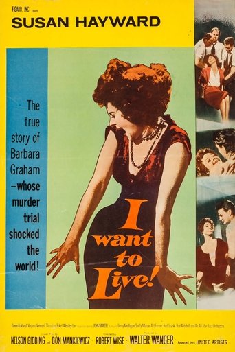 I Want to Live! Poster of I Want to Live!
