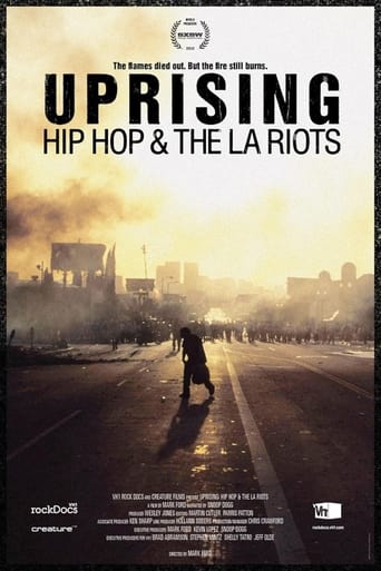 Uprising: Hip-Hop and the LA Riots Poster of Uprising: Hip-Hop and the LA Riots
