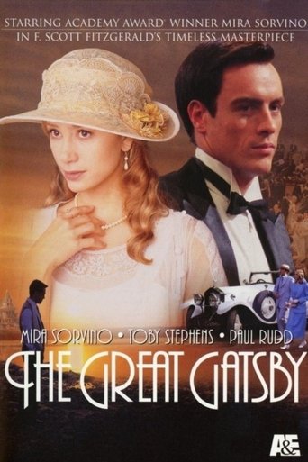 The Great Gatsby Poster of The Great Gatsby