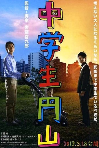 Maruyama, the Middle Schooler Poster of Maruyama, the Middle Schooler