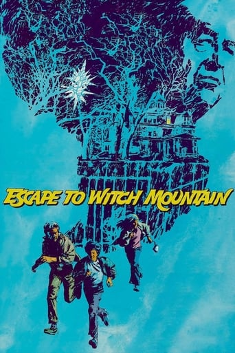 Escape to Witch Mountain Poster of Escape to Witch Mountain