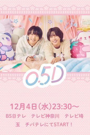 0.5D Poster of 0.5D