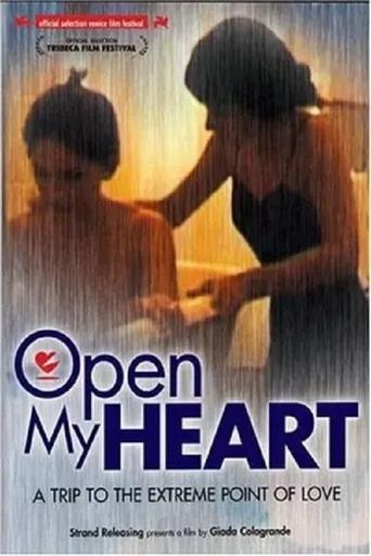 Open My Heart Poster of Open My Heart