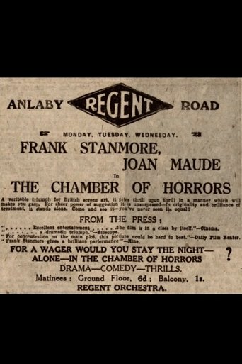 Chamber of Horrors Poster of Chamber of Horrors