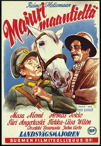 Majuri maantieltä Poster of Majuri maantieltä