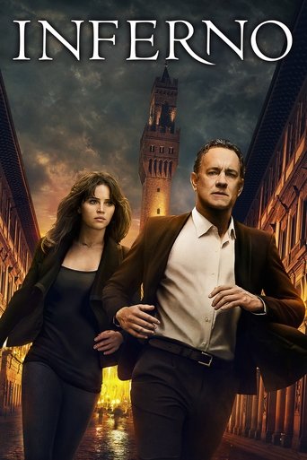 Inferno Poster of Inferno