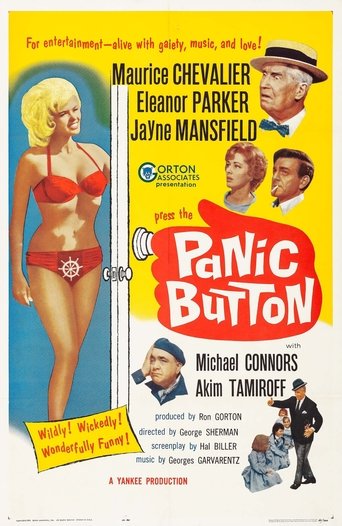 Panic Button Poster of Panic Button