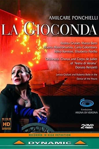 La Gioconda Poster of La Gioconda