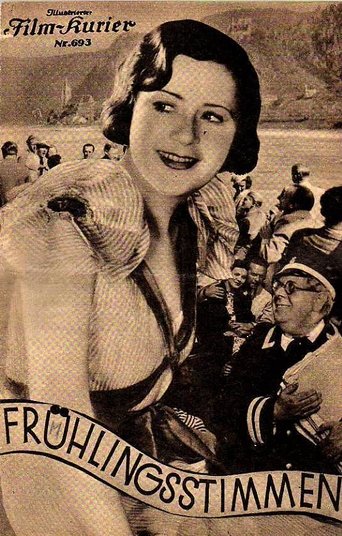 Frühlingsstimmen Poster of Frühlingsstimmen