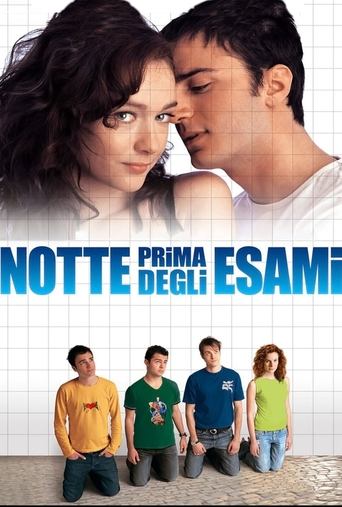 The Night Before the Exams Poster of The Night Before the Exams