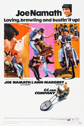 C.C. and Company Poster of C.C. and Company