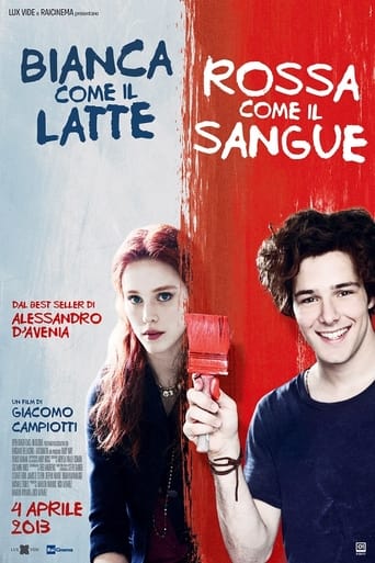 White as Milk, Red as Blood Poster of White as Milk, Red as Blood