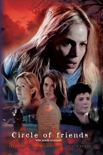 Circle of Friends Poster of Circle of Friends