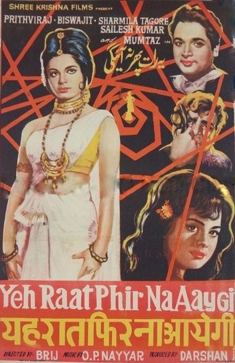 Yeh Raat Phir Na Aaygi Poster of Yeh Raat Phir Na Aaygi